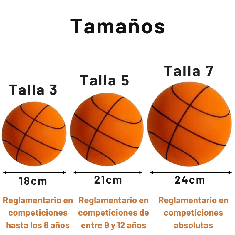 Silent Ball - Imitates the bounce of basketballs