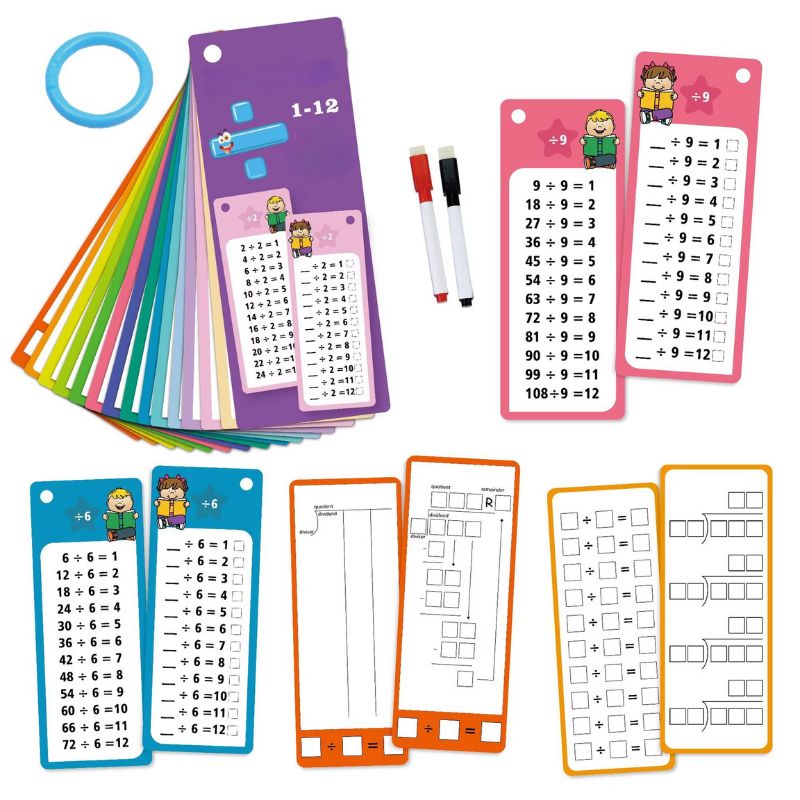 Tablas de operaciones repetibles - Multiplicaciones, divisiones, sumas o restas, del 1 al 12 con rotuladores