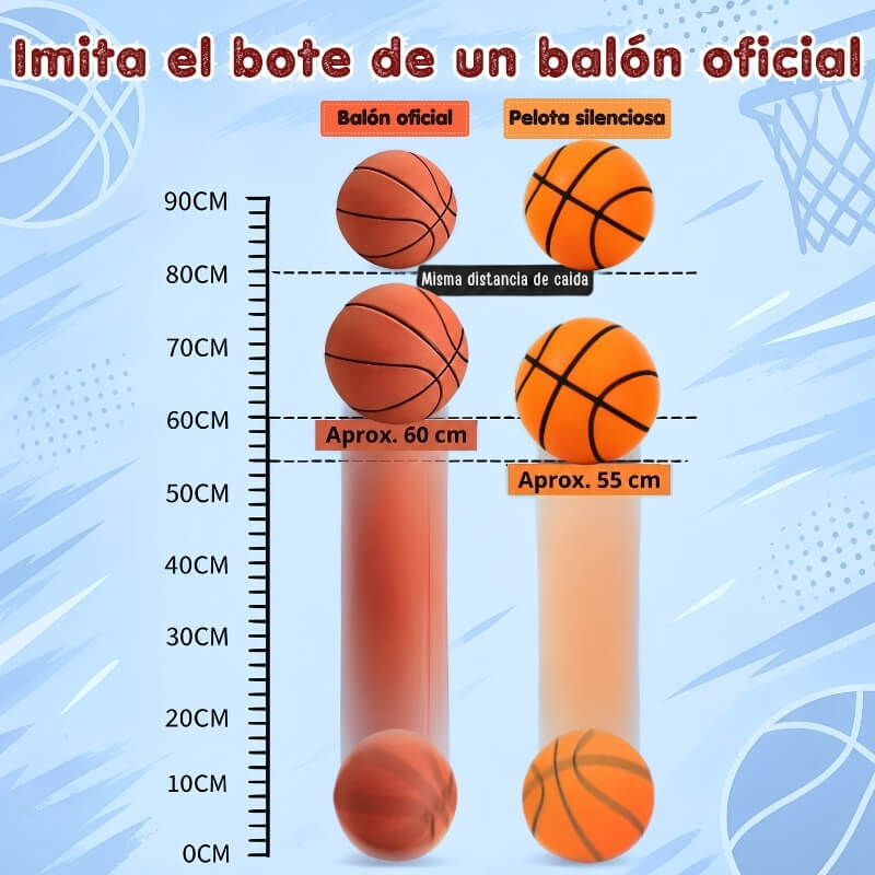 Pelota silenciosa - Imita el bote de las pelotas de baloncesto