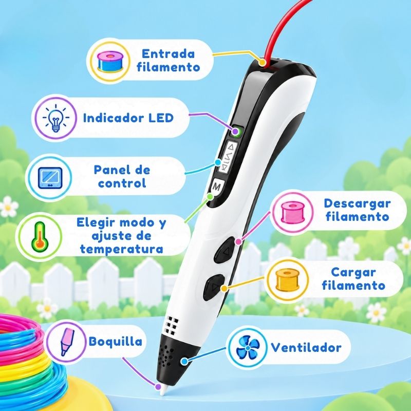 Boli de Dibujo 3D - Con 9m de FIlamentos en 3 colores y cuaderno para dibujar con plantillas