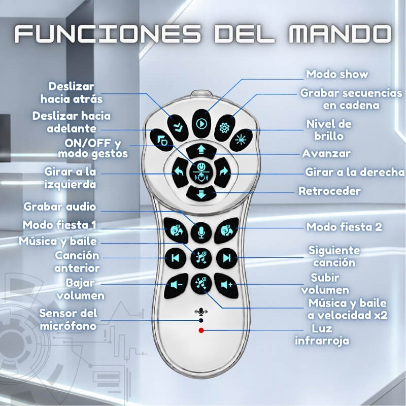 RobotBro - Robot de juguete con control por voz y gestos, bandeja de reparto, mando y voz