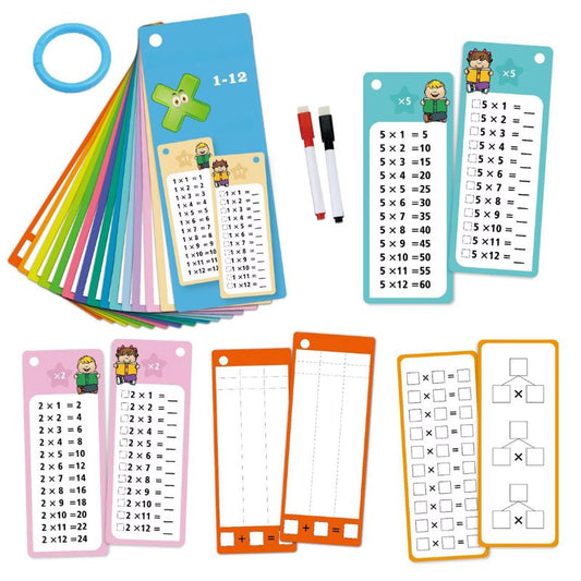 Tablas de multiplicar repetibles - 15 Tarjetas de multiplicaciones con rotuladores