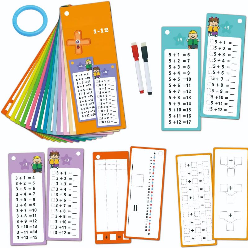 Tablas de operaciones repetibles - Multiplicaciones, divisiones, sumas o restas, del 1 al 12 con rotuladores