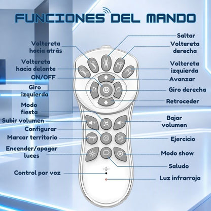 PerroBot - Mascota robot con control por voz, mando, acrobacias y bailes